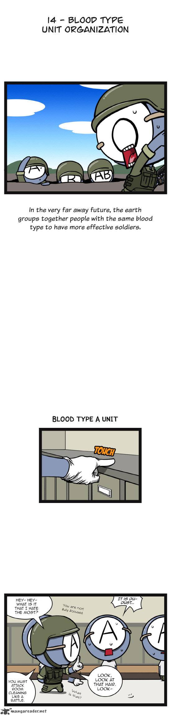 a_simple_thinking_about_blood_types_14_2