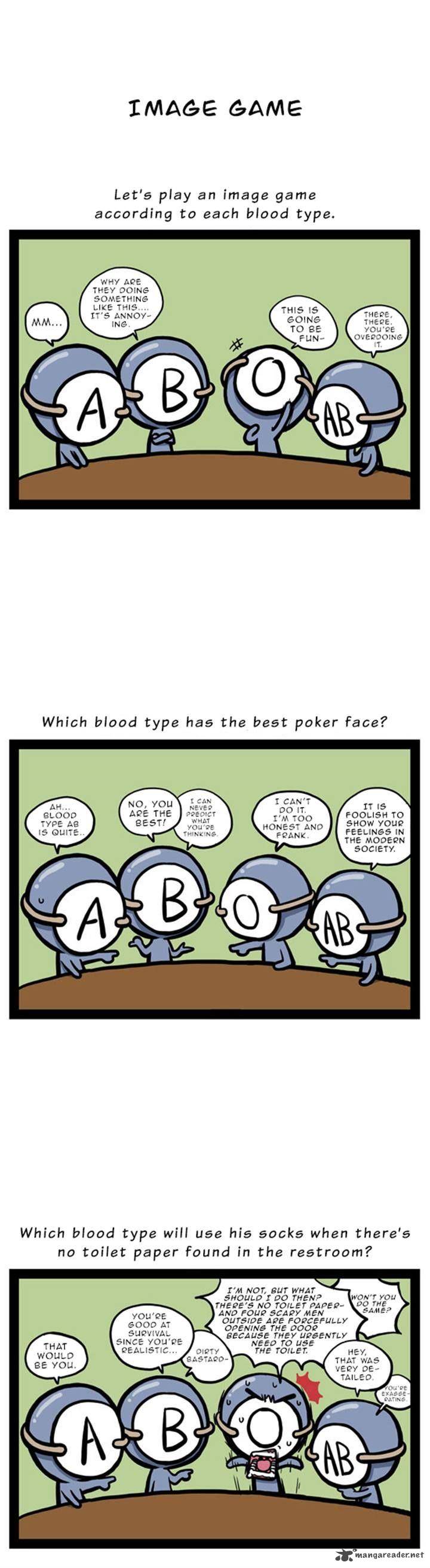 a_simple_thinking_about_blood_types_15_2