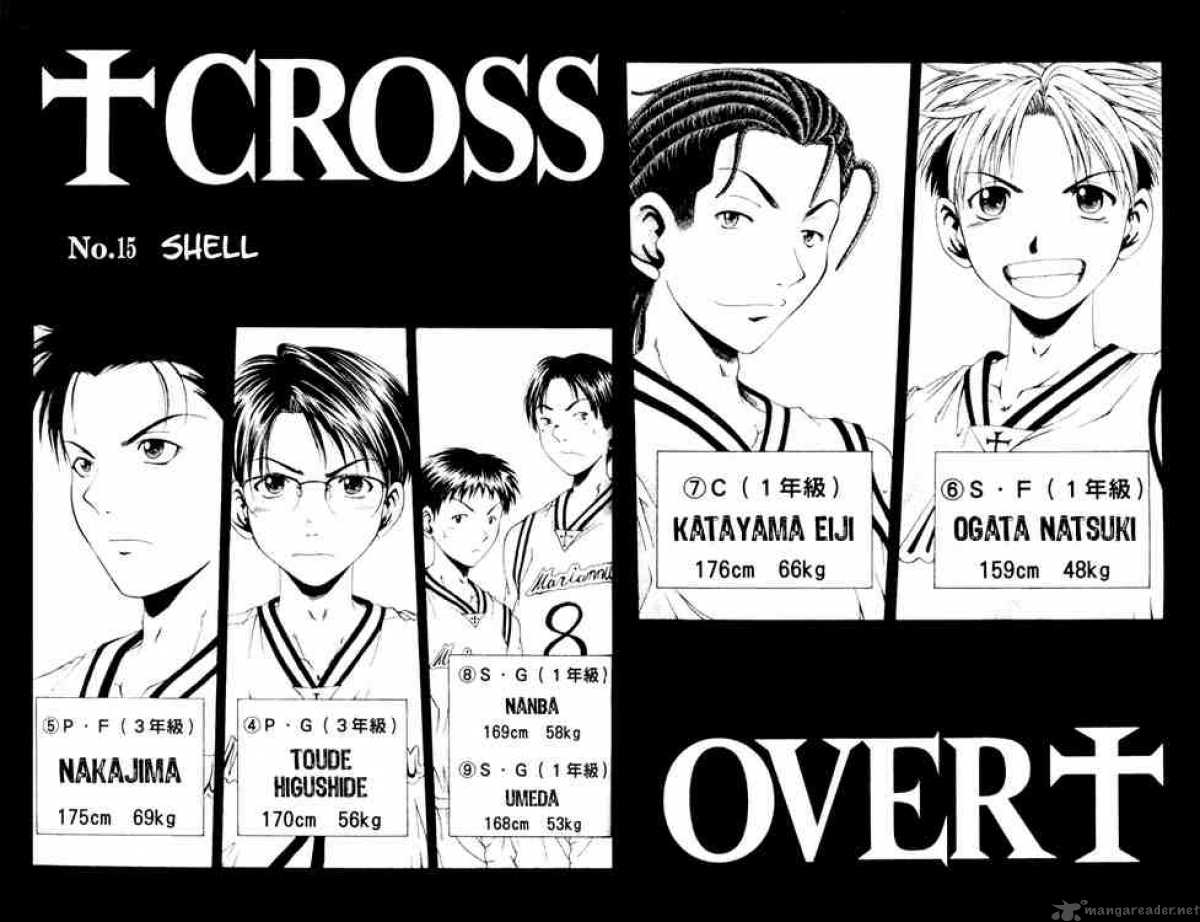 cross_over_15_4