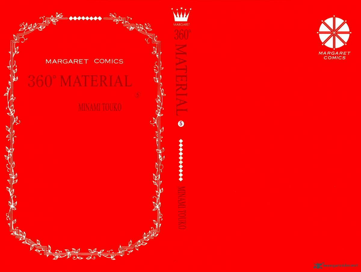 360_degrees_material_17_3
