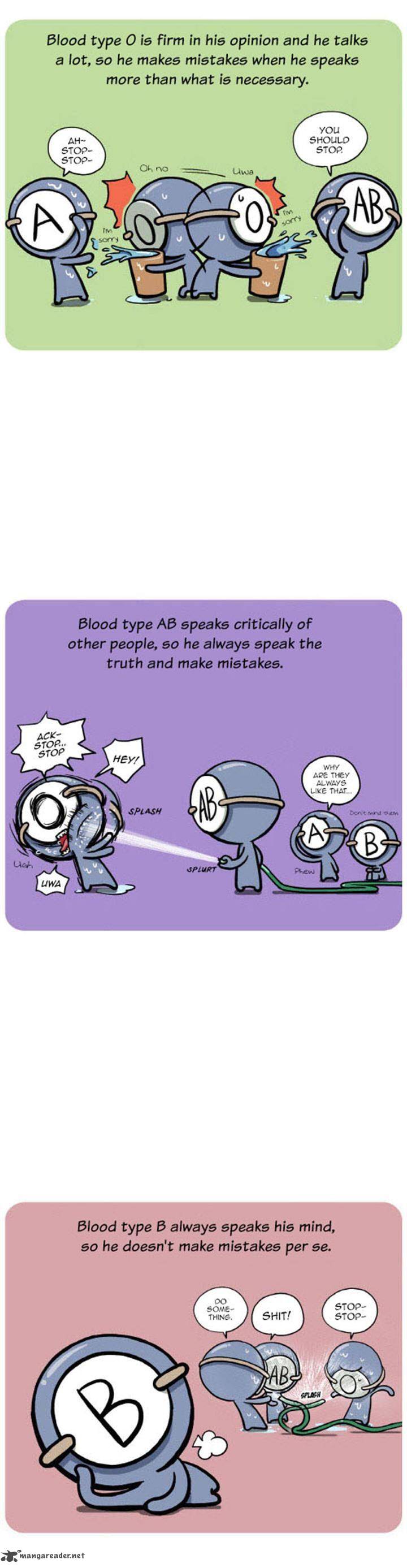 a_simple_thinking_about_blood_types_13_6