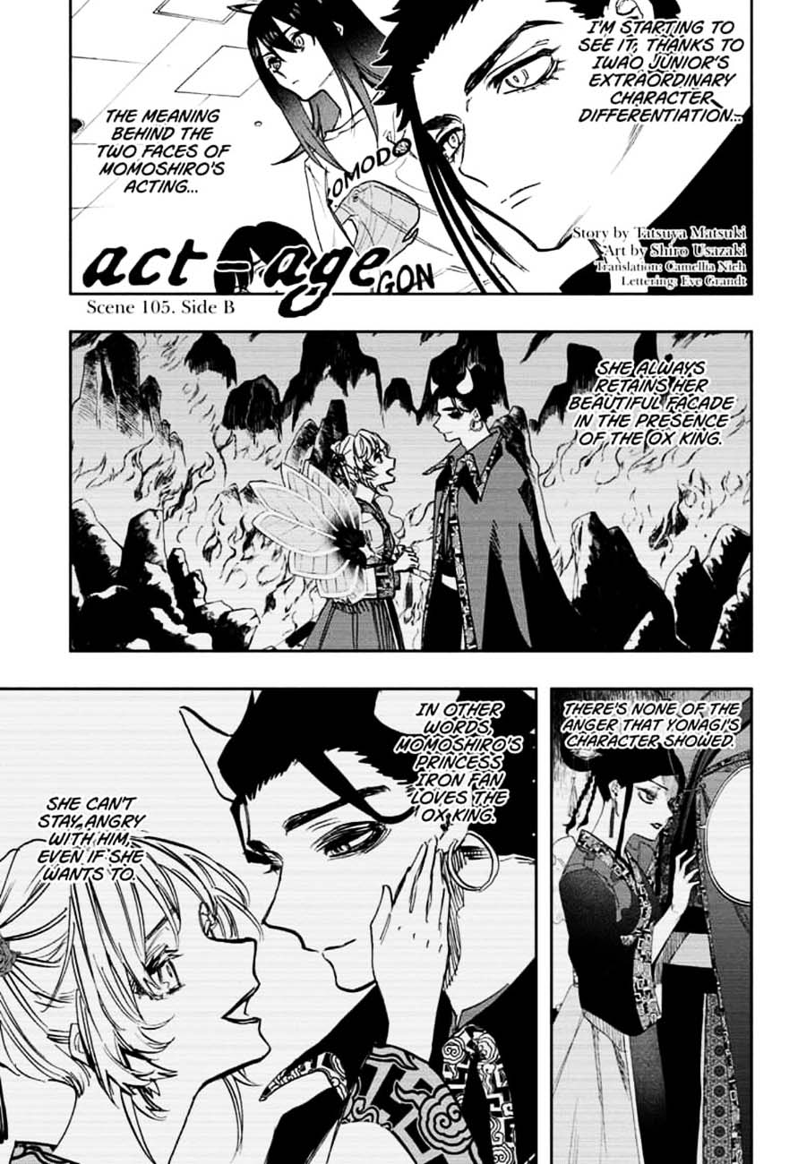 act_age_105_1