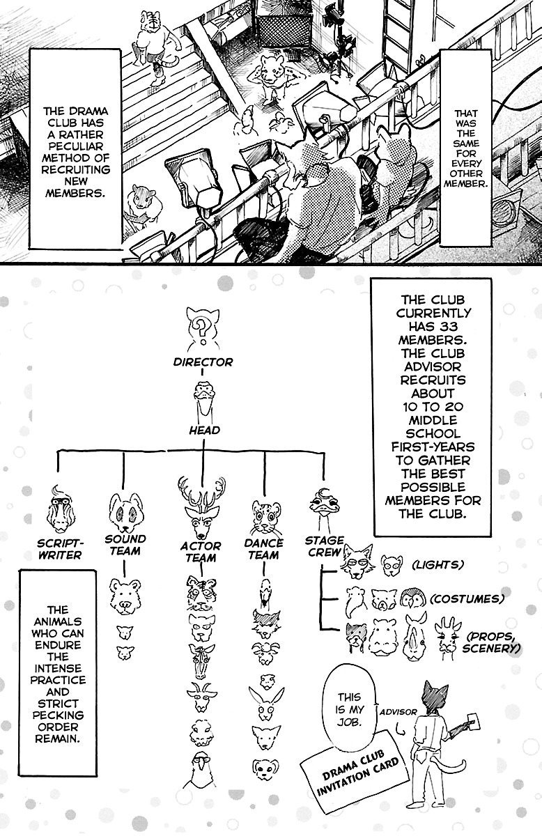 beastars_10_13