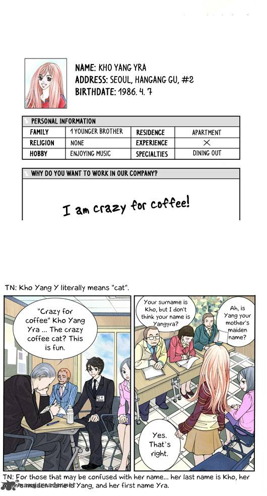 crazy_coffee_cat_1_19
