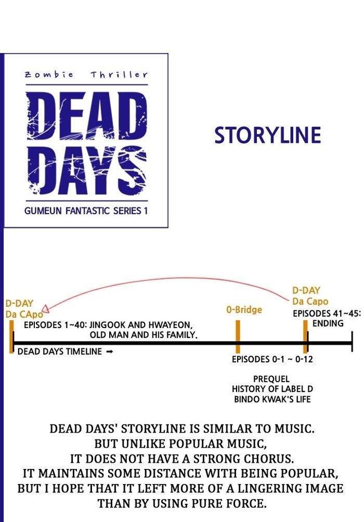 dead_days_62_36
