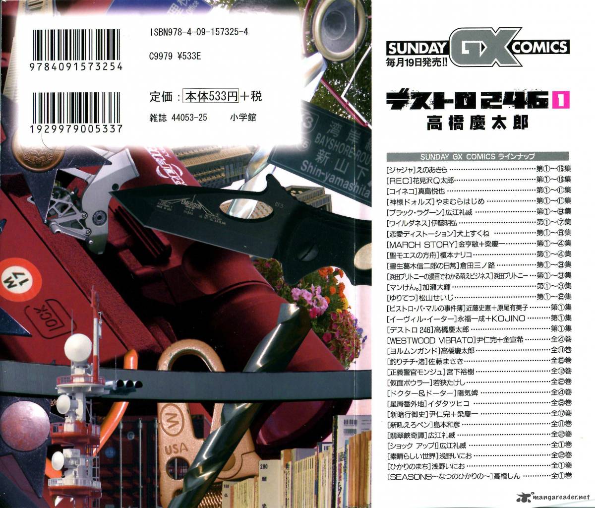 destro_246_1_3