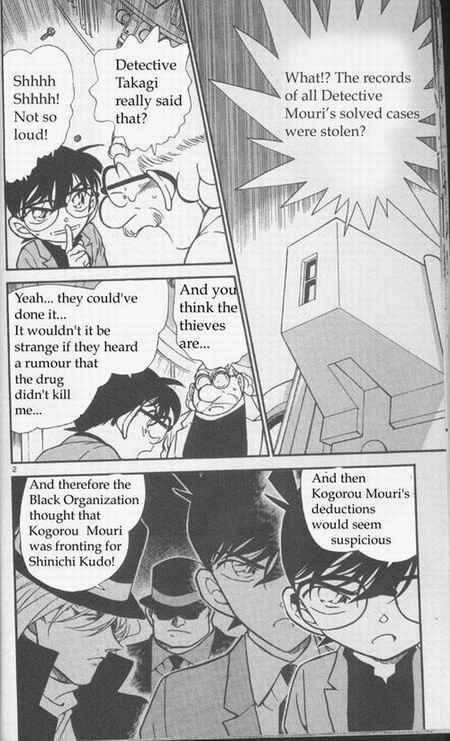 Read Detective Conan Chapter 341 The Hint That Was Against - Page 2 For Free In The Highest Quality