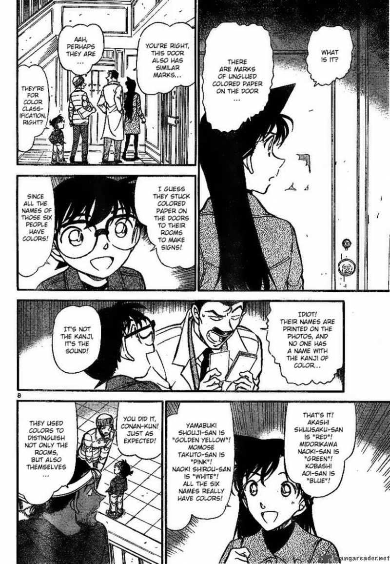 Read Detective Conan Chapter 682 The Red Wall - Page 8 For Free In The Highest Quality