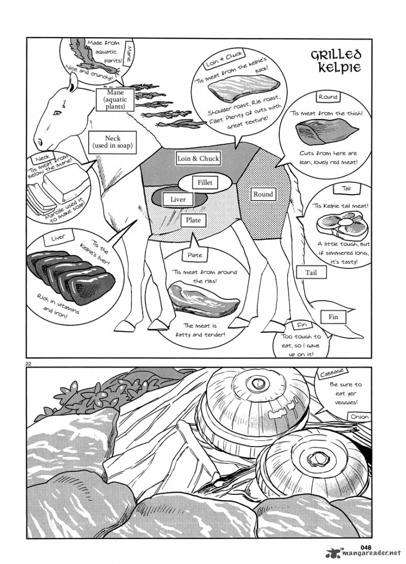 dungeon_meshi_18_22