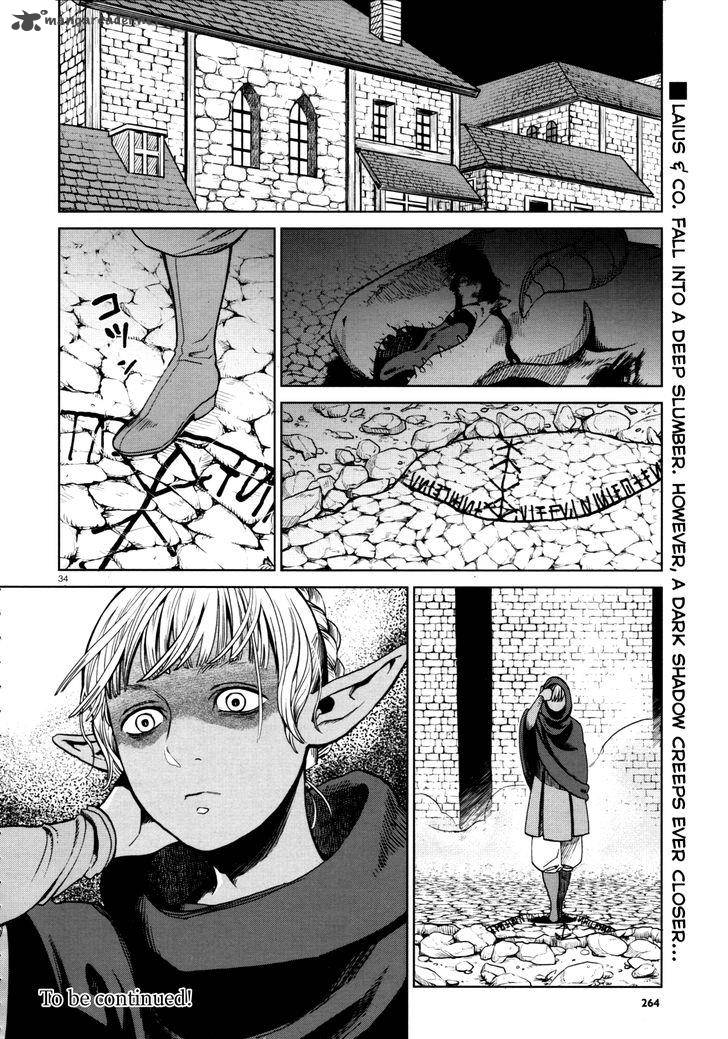 dungeon_meshi_28_34