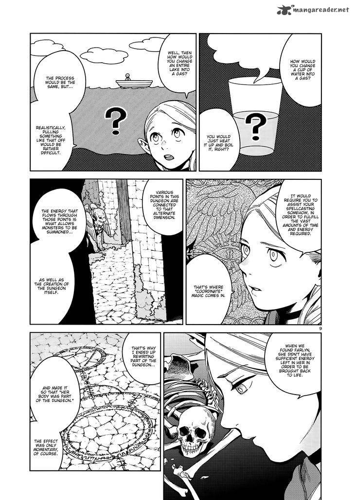 dungeon_meshi_34_7