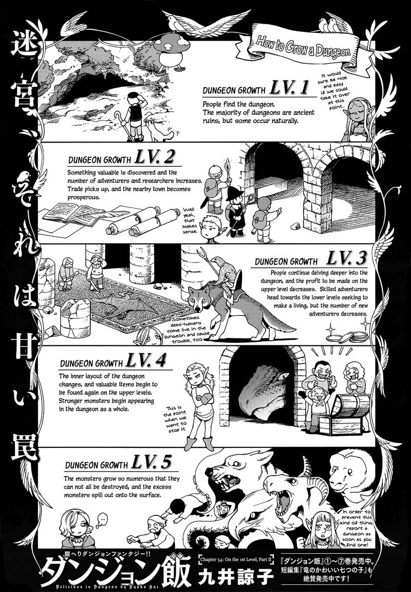 dungeon_meshi_54_1