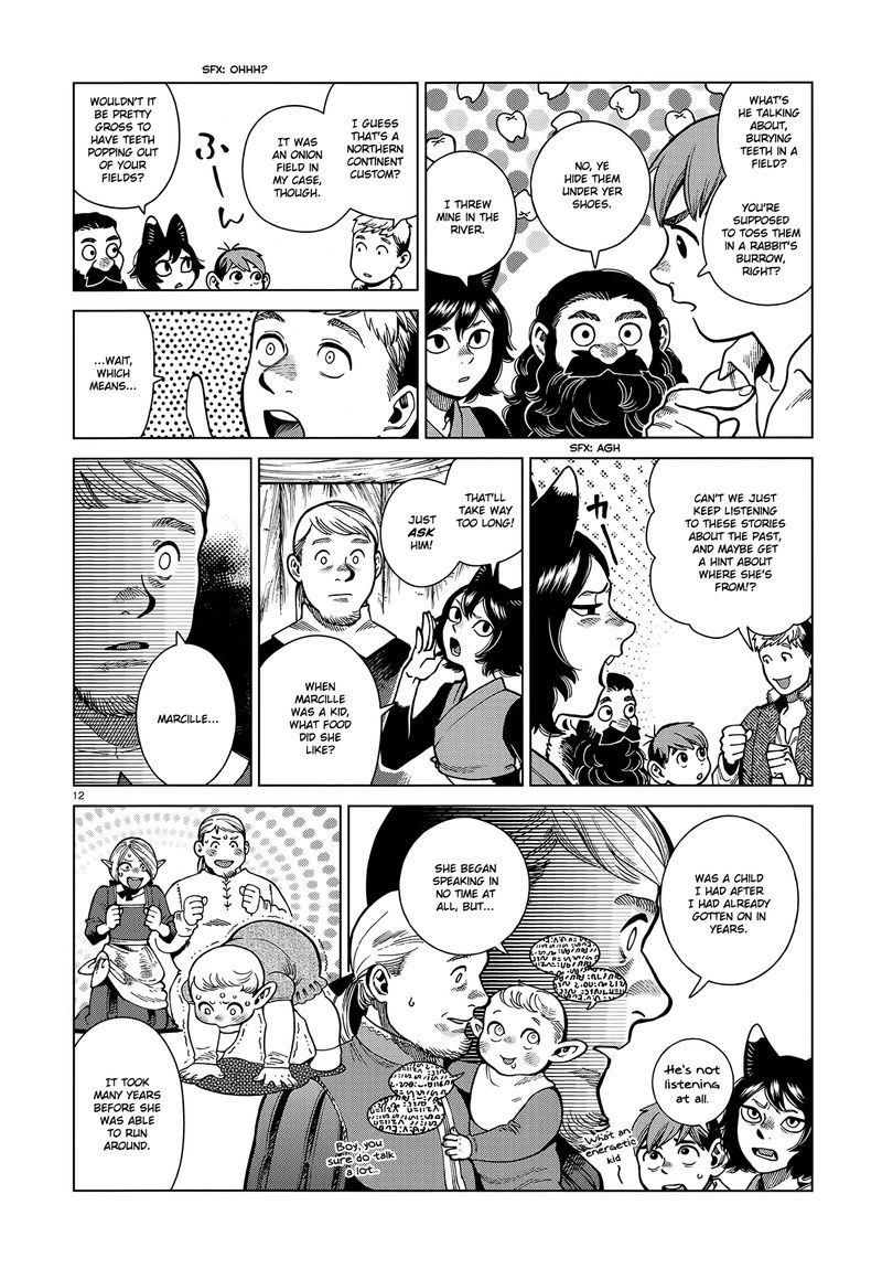 dungeon_meshi_81_12