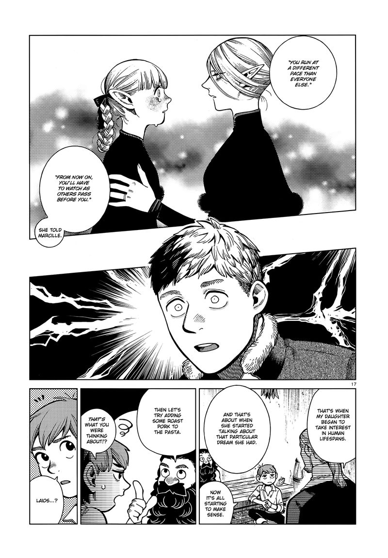 dungeon_meshi_81_17