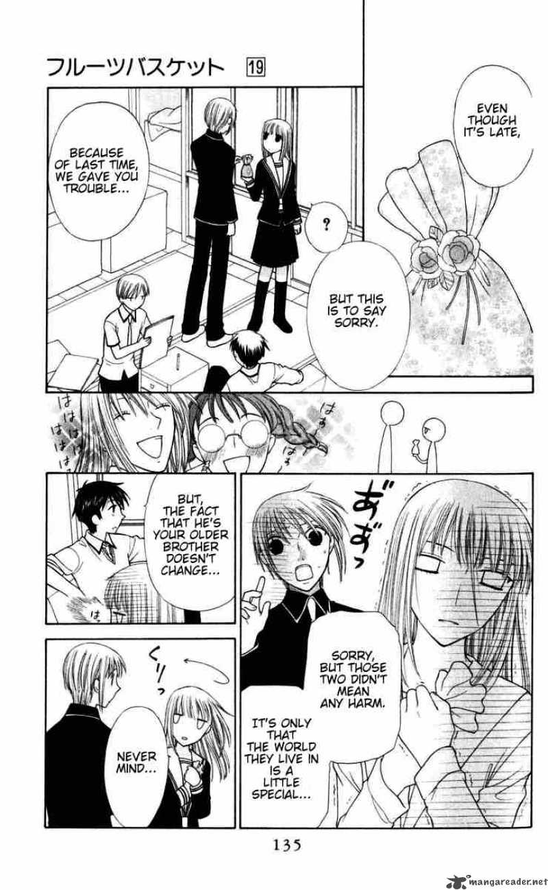 fruits_basket_112_5