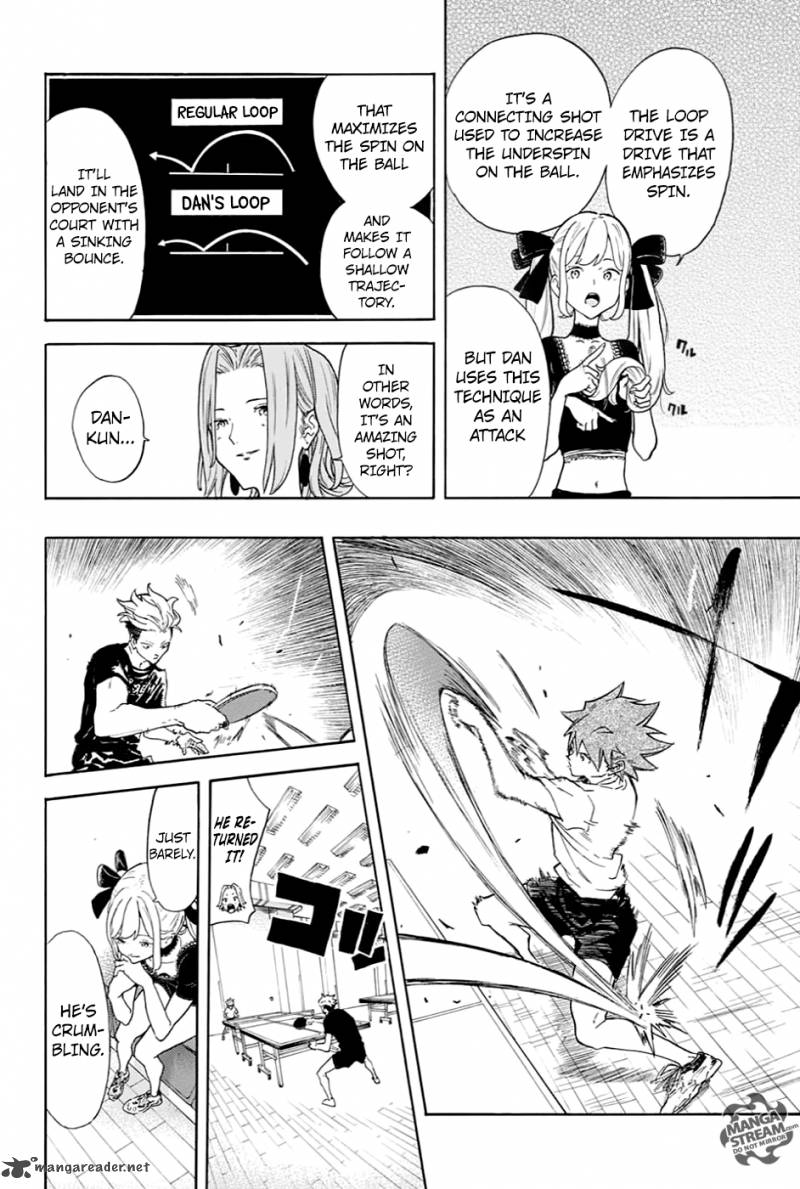 full_drive_3_13