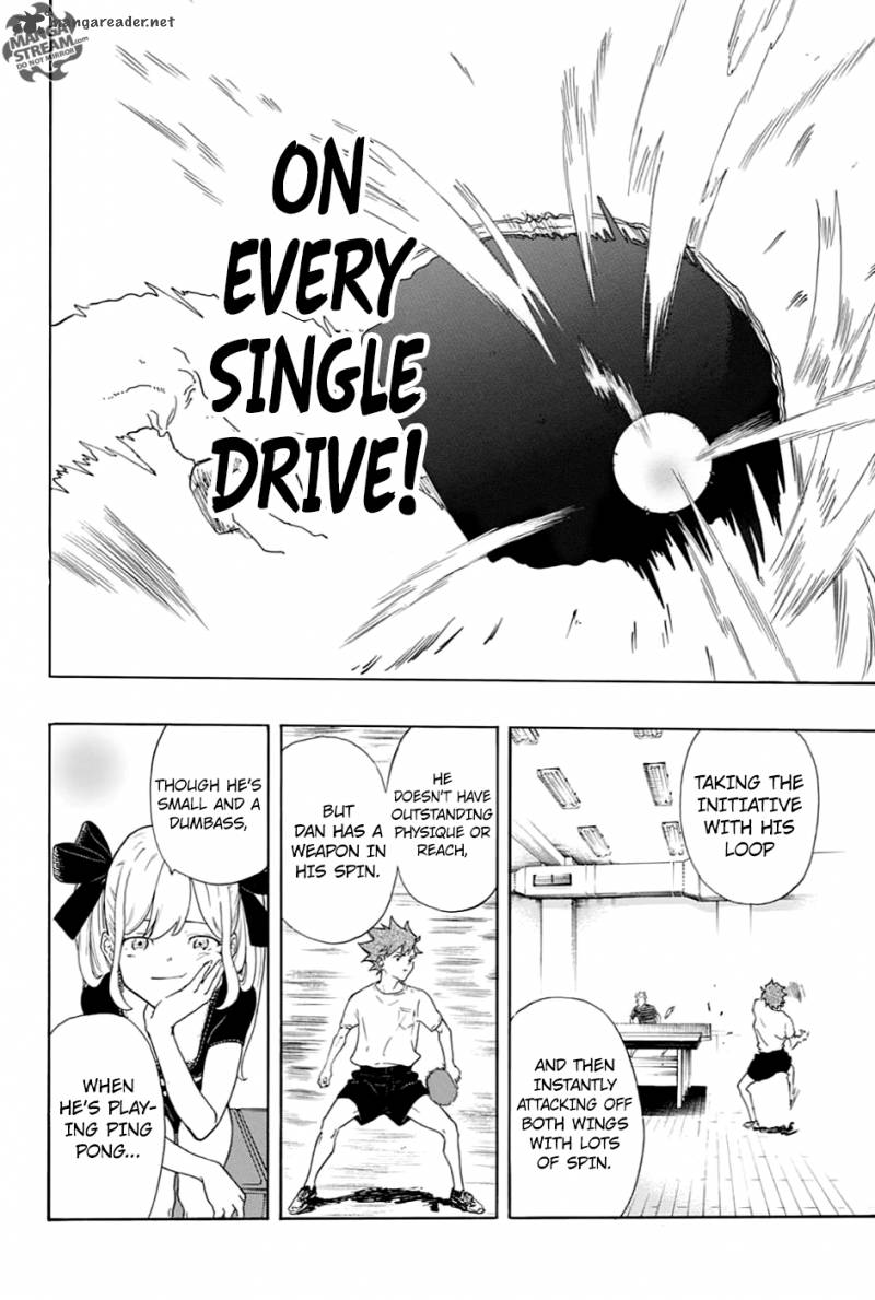 full_drive_3_15