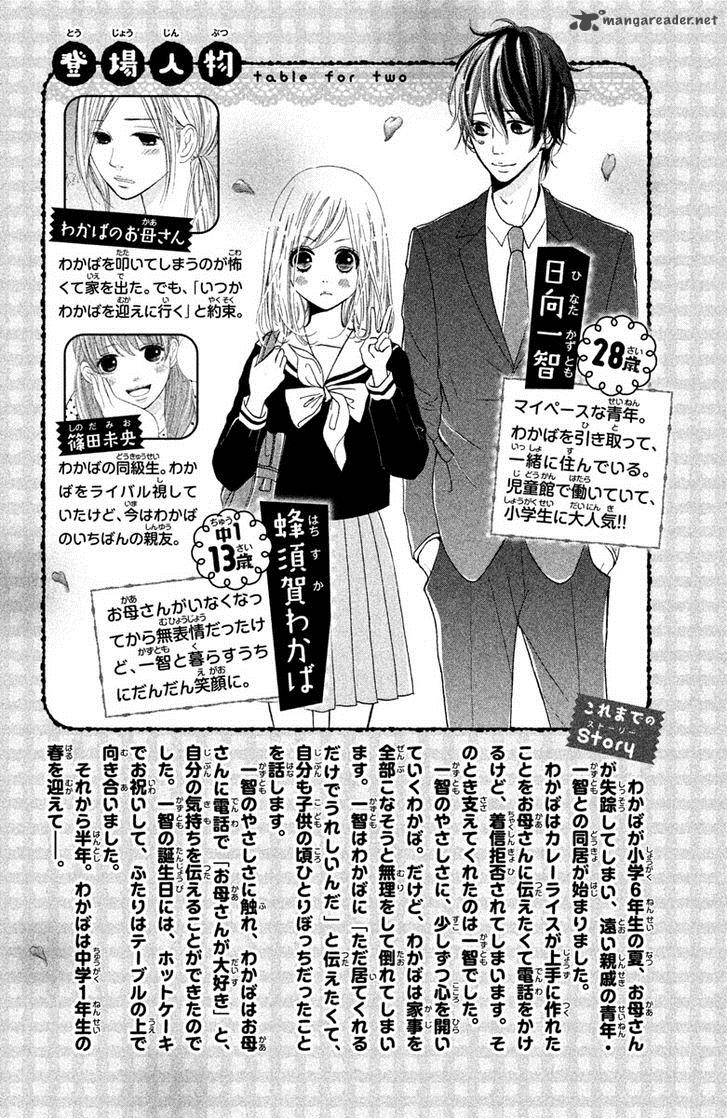 futari_no_table_4_6