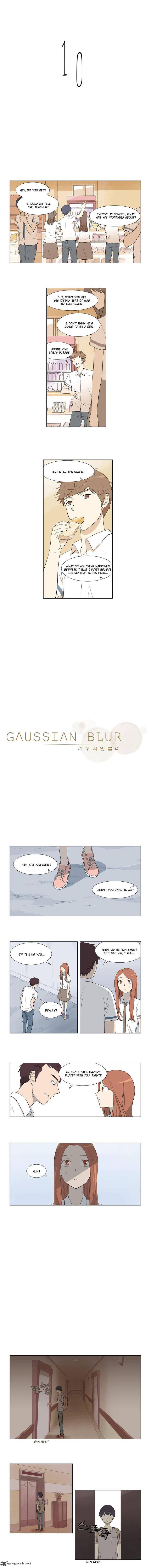 gaussian_blur_10_2
