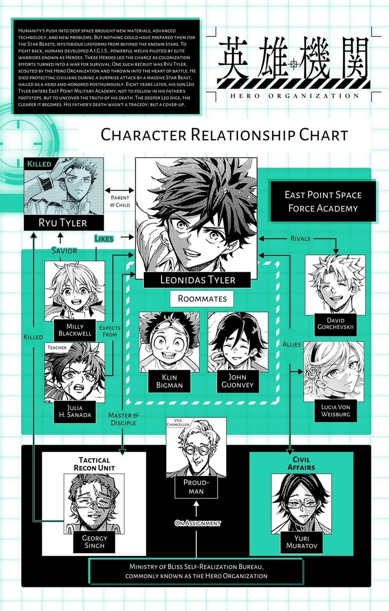 hero_organization_30_22