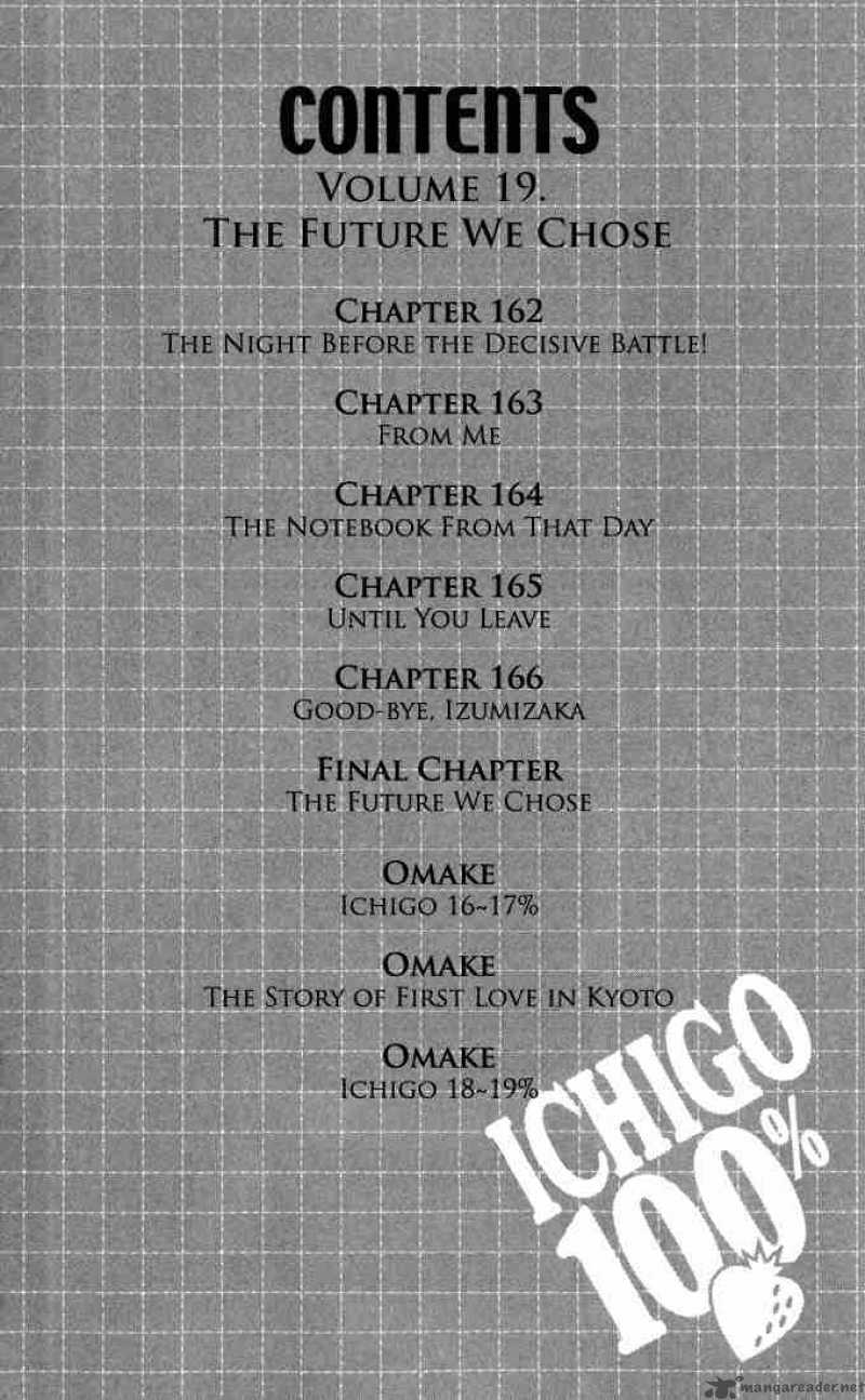 ichigo_100_162_2
