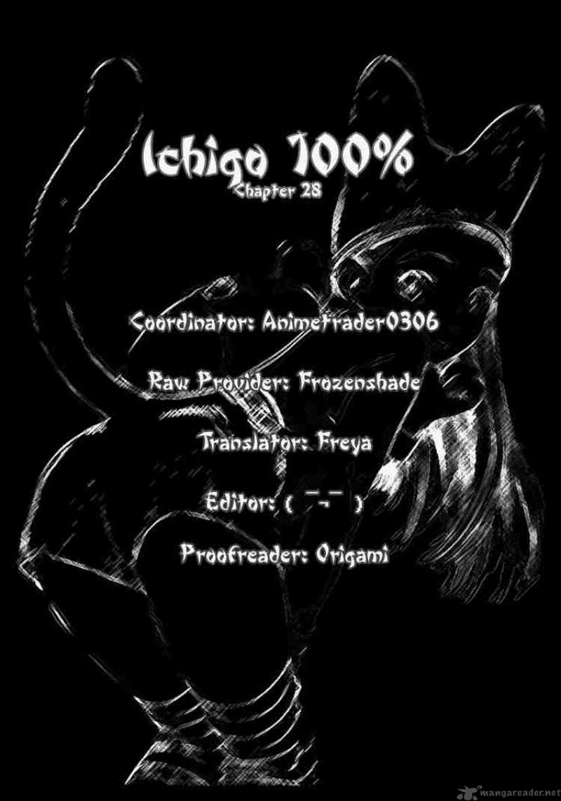 ichigo_100_28_20