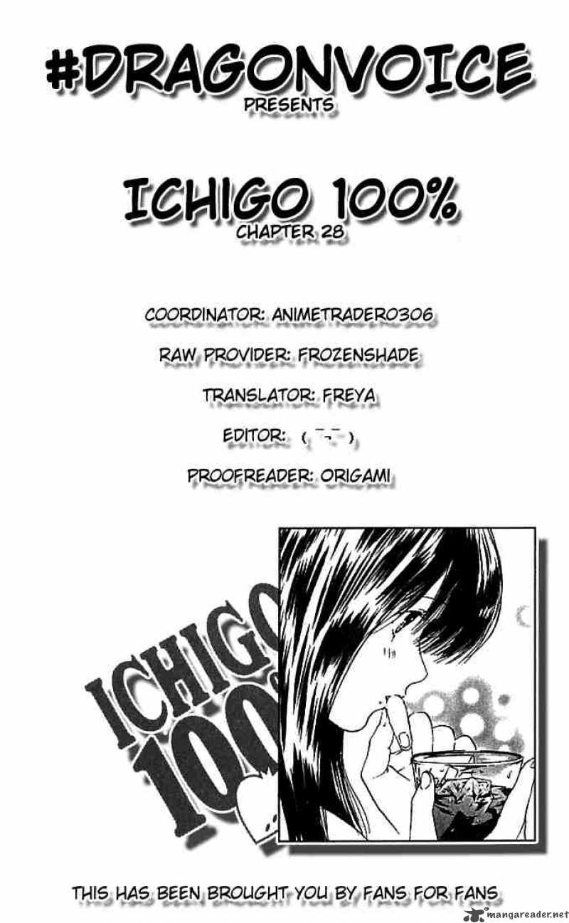 ichigo_100_28_21