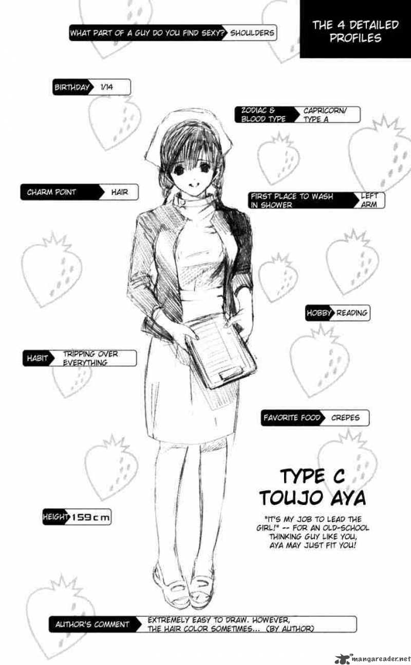 ichigo_100_62_25