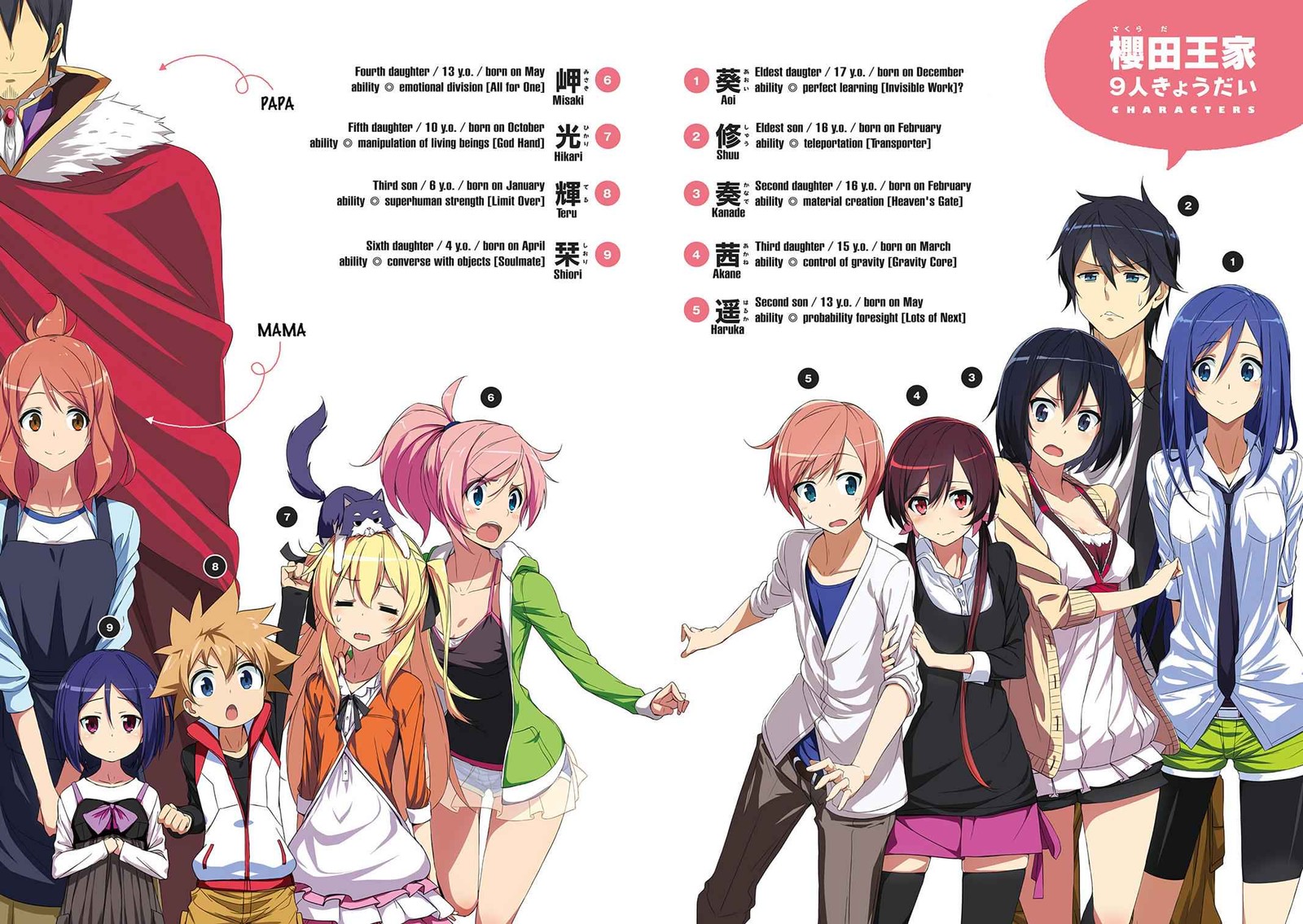 joukamachi_no_dandelion_1_6