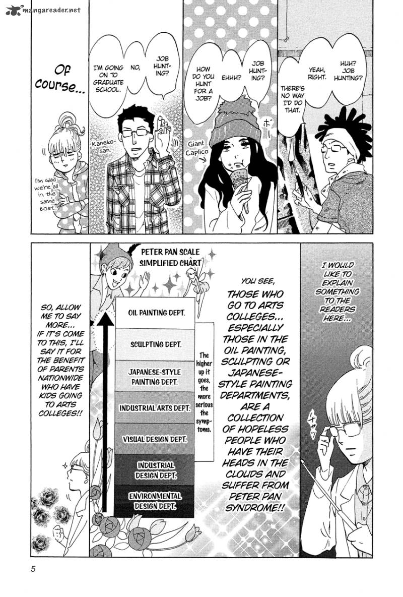 kakukaku_shikajika_15_6