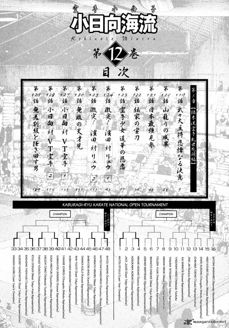 karate_shoukoushi_kohinata_minoru_119_7