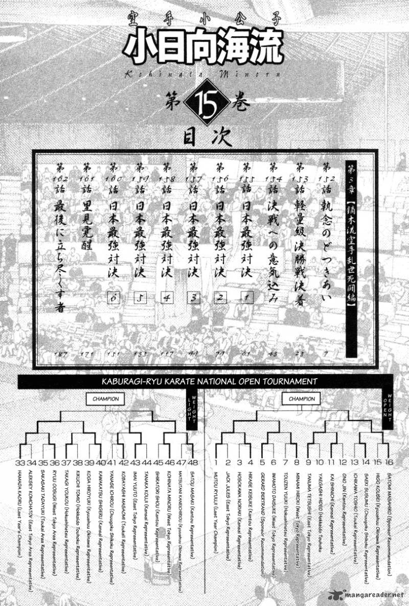 karate_shoukoushi_kohinata_minoru_152_6