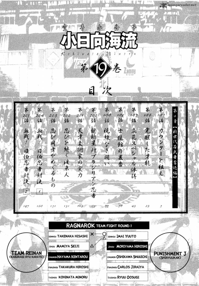 karate_shoukoushi_kohinata_minoru_195_7