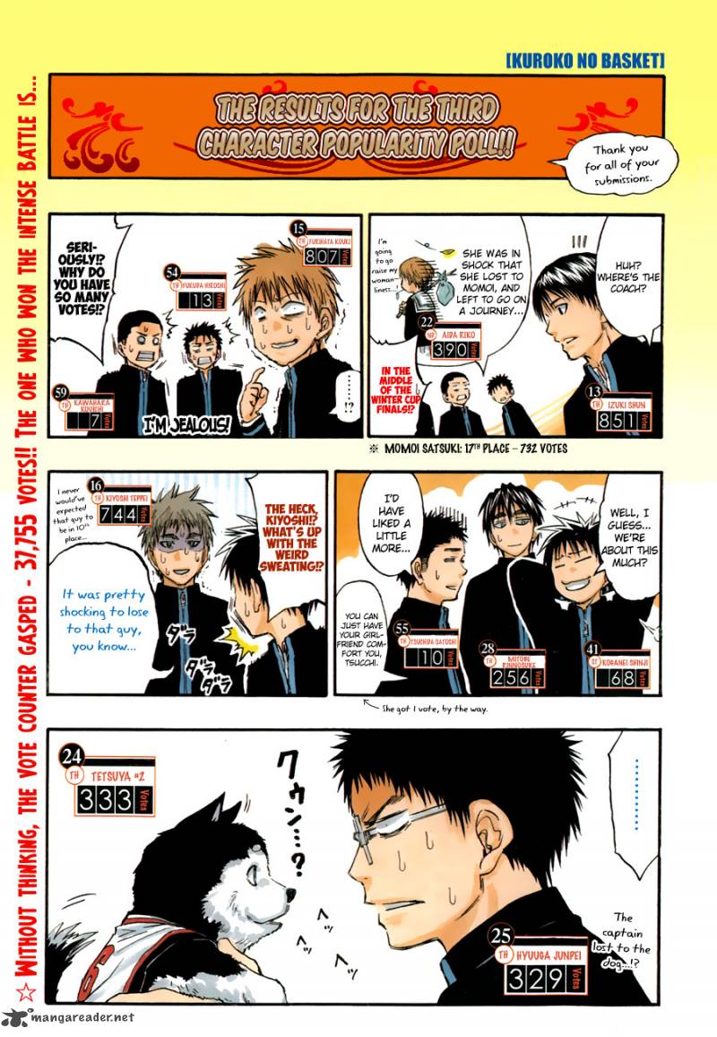 kuroko_no_basket_254_4