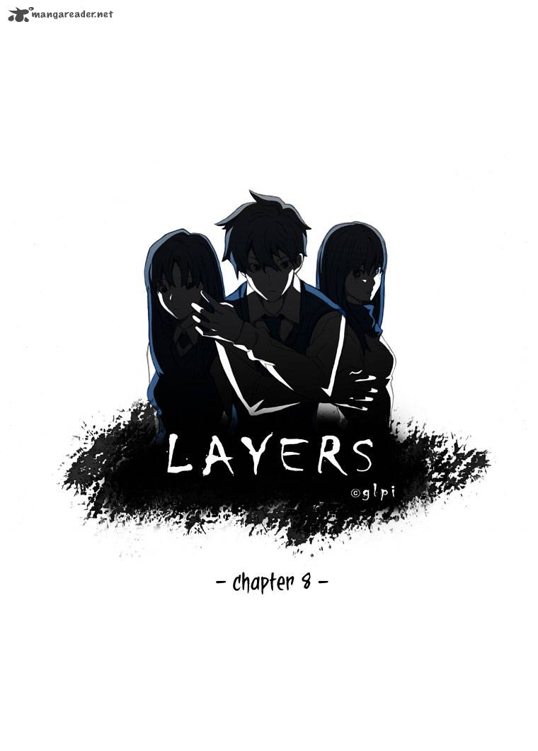 layers_8_4