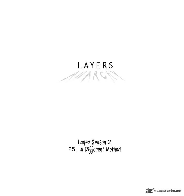 layers_anarchy_25_2