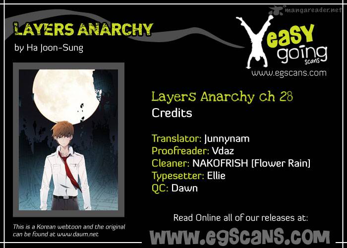 layers_anarchy_28_1