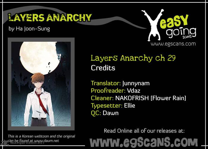 layers_anarchy_29_1