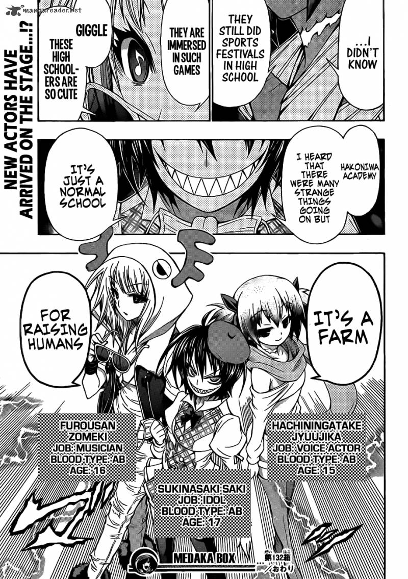medaka_box_132_20