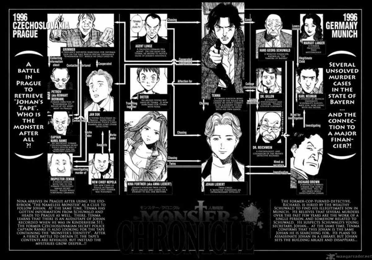 monster_96_5