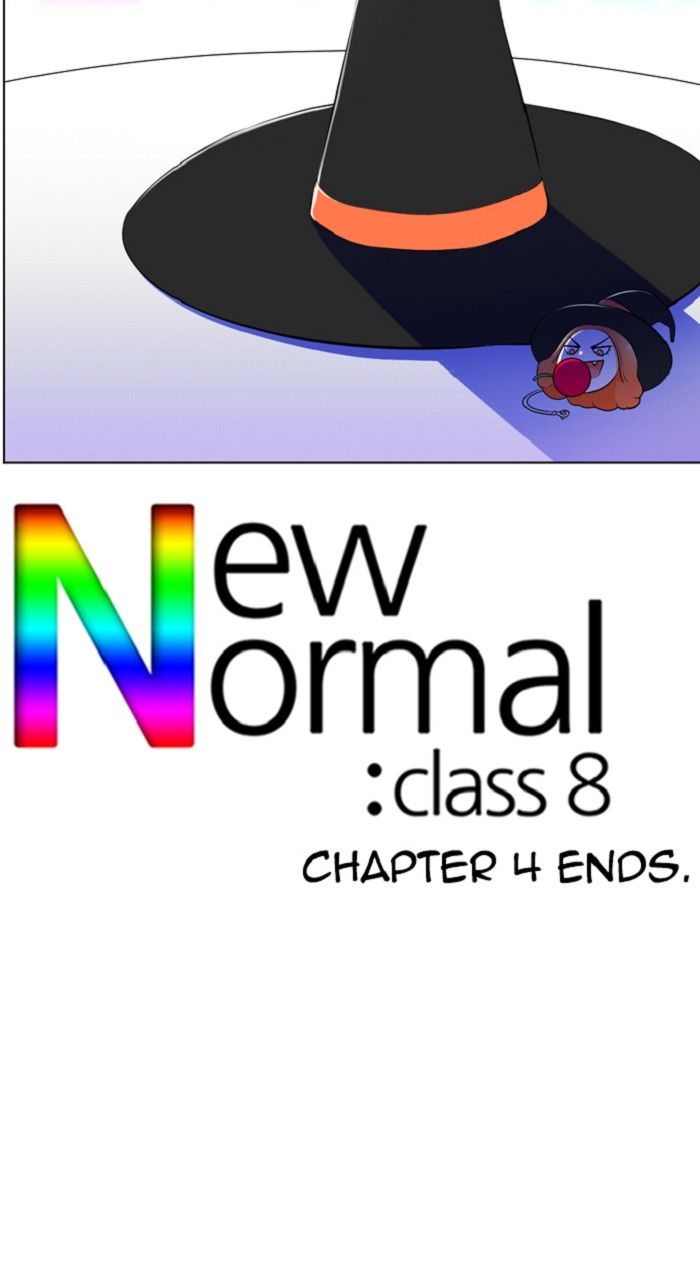 new_normal_class_8_246_100