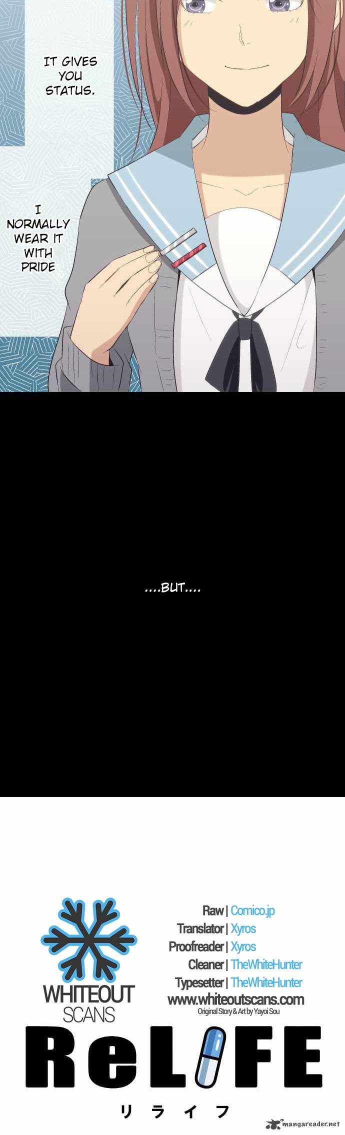 relife_21_2