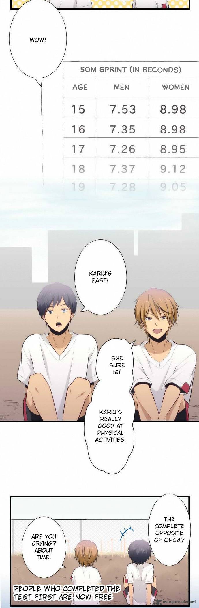 relife_28_14