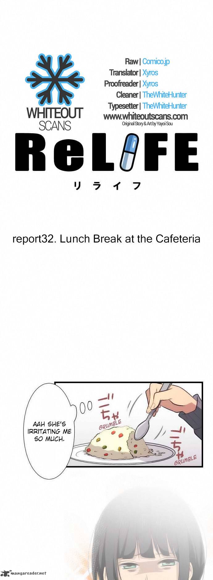relife_32_2