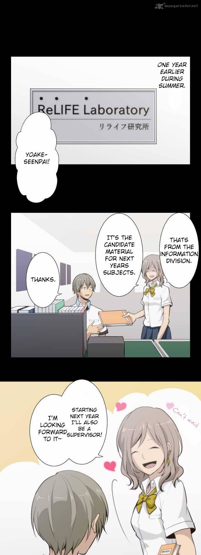 relife_54_1