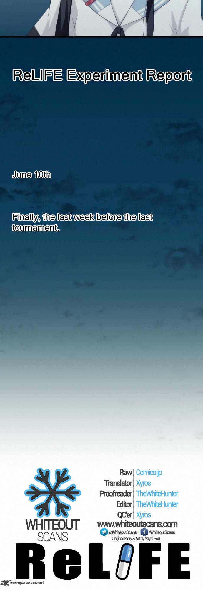 relife_74_4