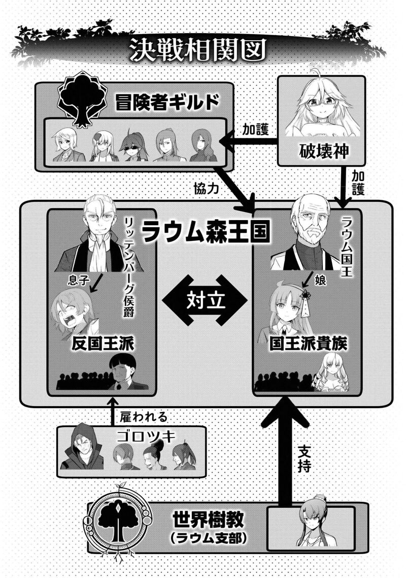 sekaiju_no_shita_kara_hajimeru_hanryuu_shoujo_to_boku_no_musou_life_30_3