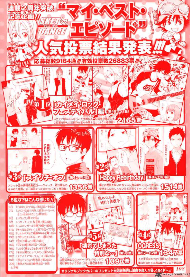 sket_dance_117_2