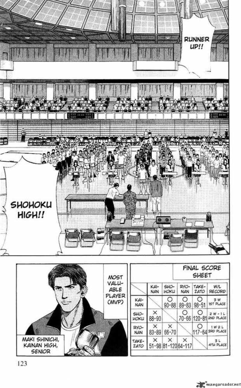 slam_dunk_185_15