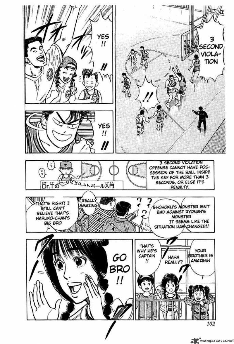 slam_dunk_31_14